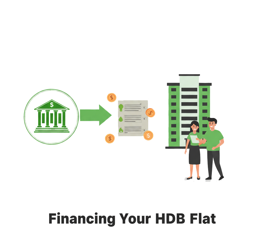Financing Your HDB Loan