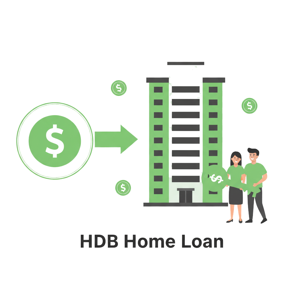 HDB Home Loan