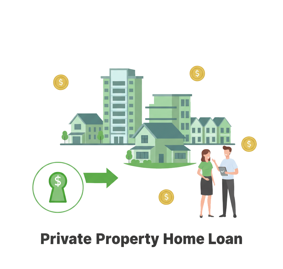 Private Property Home Loan